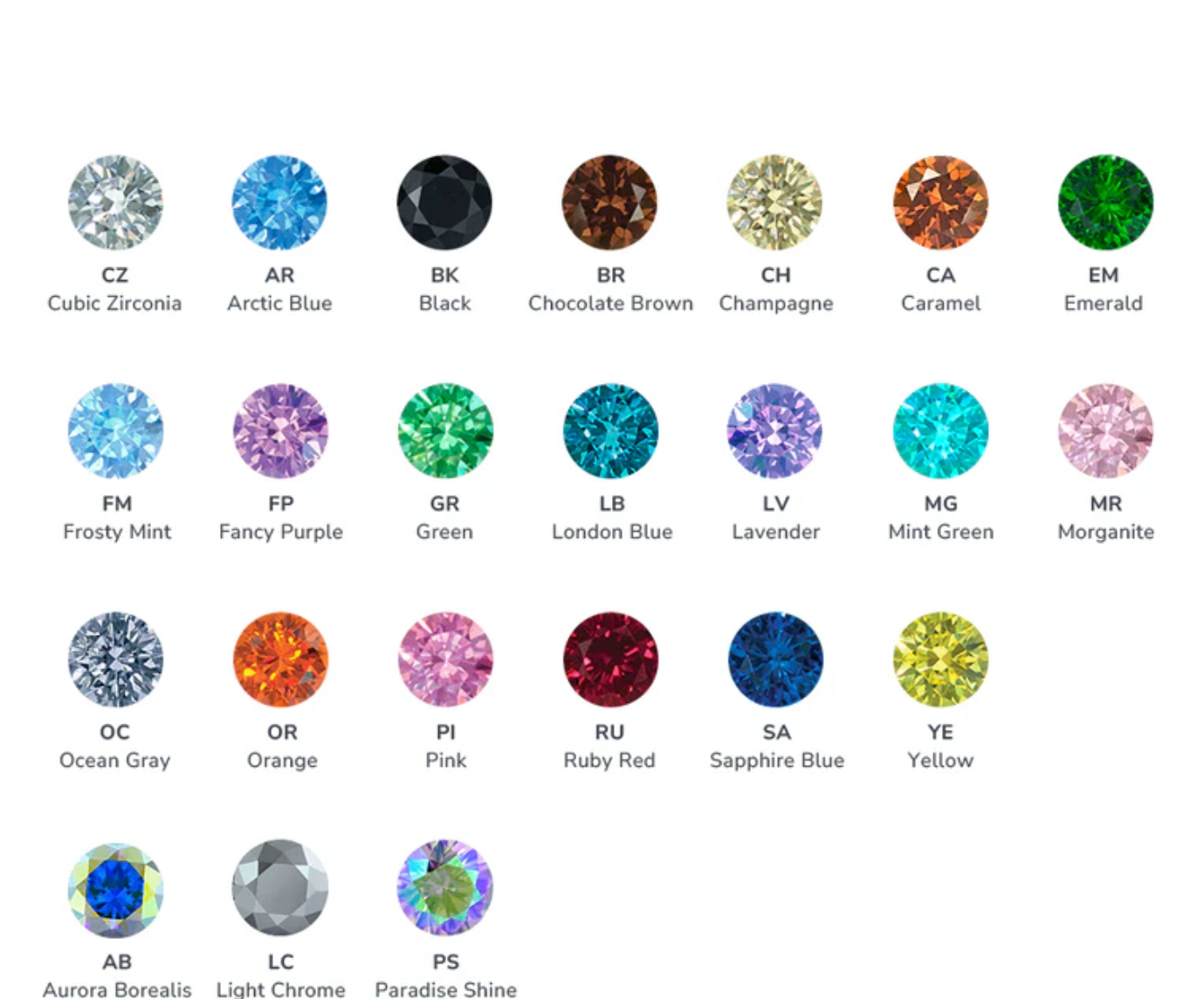 Bezel Set Two Gem Faceted Cluster by NeoMetal